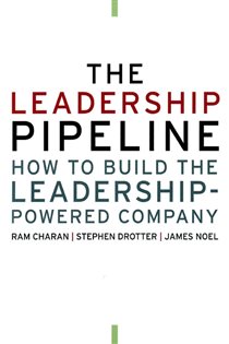 Book cover: The Leadership Pipeline, by Ram Charan (preview)