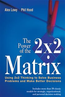 Book cover: The Power of the 2 x 2 Matrix, by Alex Lowy (preview)