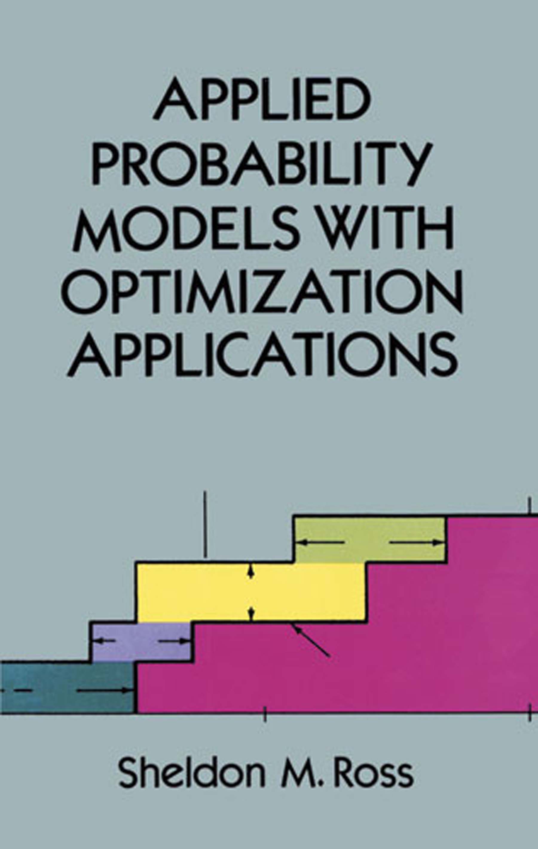 Applied Probability Models with Optimization Applications