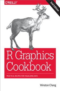 Book cover: R Graphics Cookbook, by Winston Chang (preview)