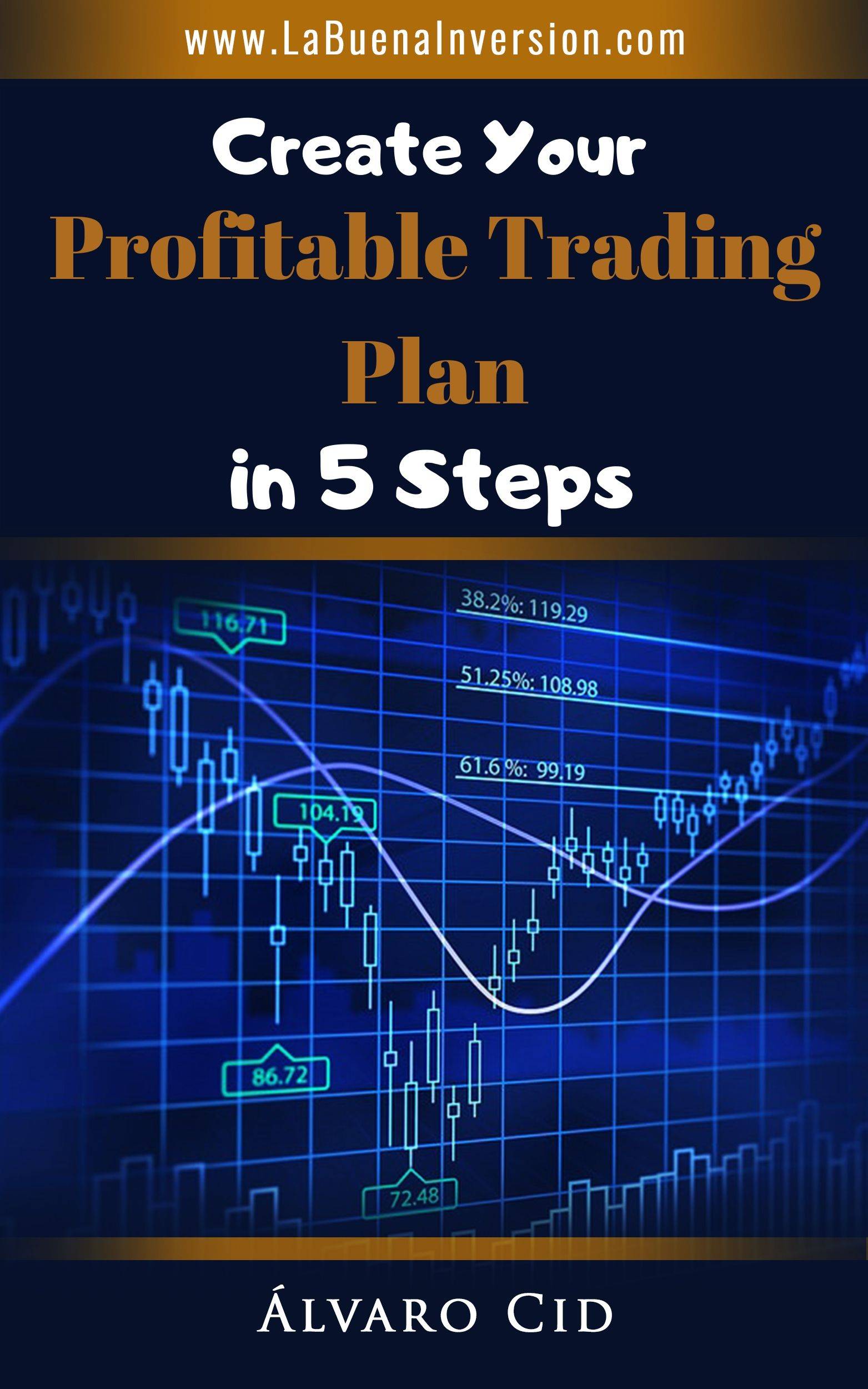 Create Your Profitable Trading Plan in 5 Steps