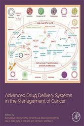 Advanced Drug Delivery Systems in the Management of Cancer