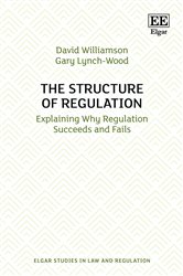 The Structure of Regulation: Explaining Why Regulation Succeeds and Fails