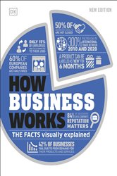 Book cover: How Business Works, by DK (preview)