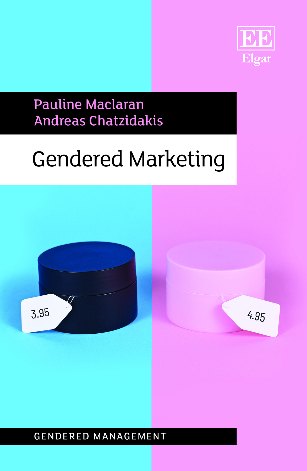 Gendered Marketing