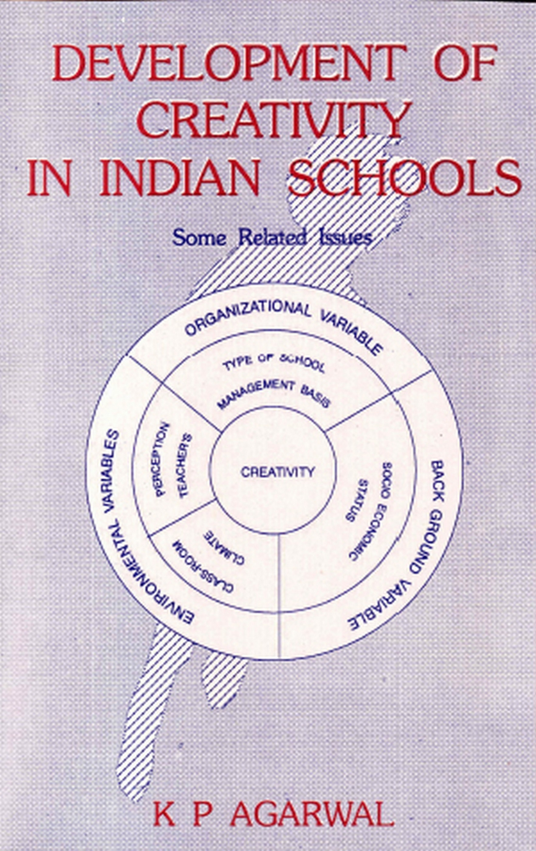 Development of Creativity in Indian Schools