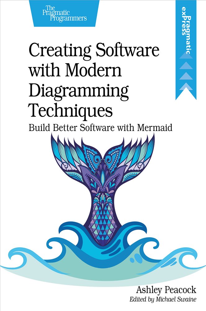 Creating Software With Modern Diagramming Techniques