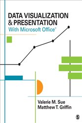 Data Visualization &amp; Presentation With Microsoft Office