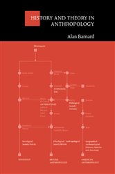 Book cover: History and Theory in Anthropology, by Alan Barnard (preview)