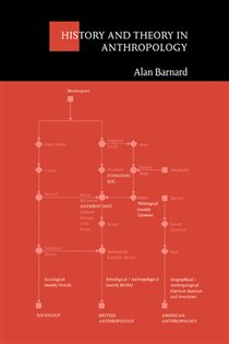 Book cover: History and Theory in Anthropology, by Alan Barnard (preview)
