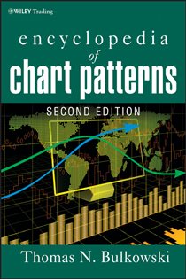 Book cover: Encyclopedia of Chart Patterns, by Thomas N. Bulkowski (preview)