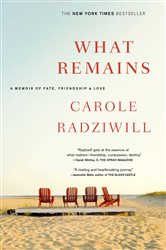 Book cover: What Remains, by Carole Radziwill (preview)