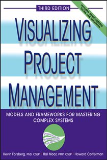Book cover: Visualizing Project Management, by Kevin Forsberg (preview)
