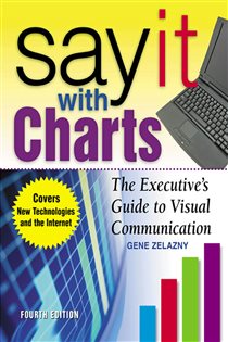 Book cover: Say It With Charts: The Executive’s Guide to Visual Communication, by Gene Zelazny (preview)