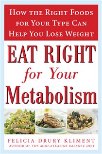 Book cover: Eat Right for Your Metabolism, by Felicia Drury Kliment (preview)