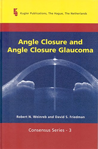 Angle Closure and Angle Closure Glaucoma