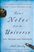 lazy-nofade placeholder