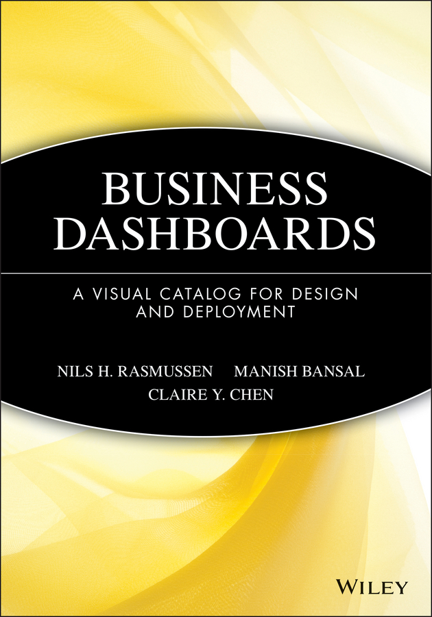 Business Dashboards - 50-99.99