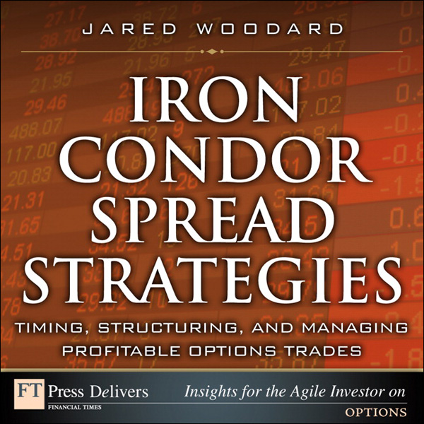 Iron Condor Spread Strategies