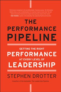Book cover: The Performance Pipeline, by Stephen Drotter (preview)
