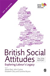 British Social Attitudes: The 27th Report