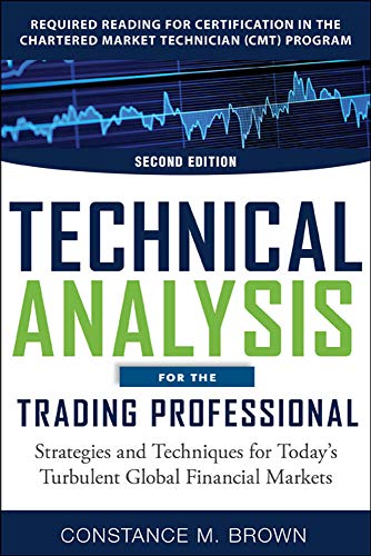 Technical Analysis for the Trading Professional, Second Edition