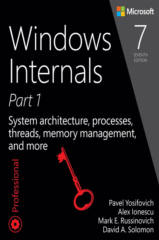 Windows internals. Microsoft Publisher.