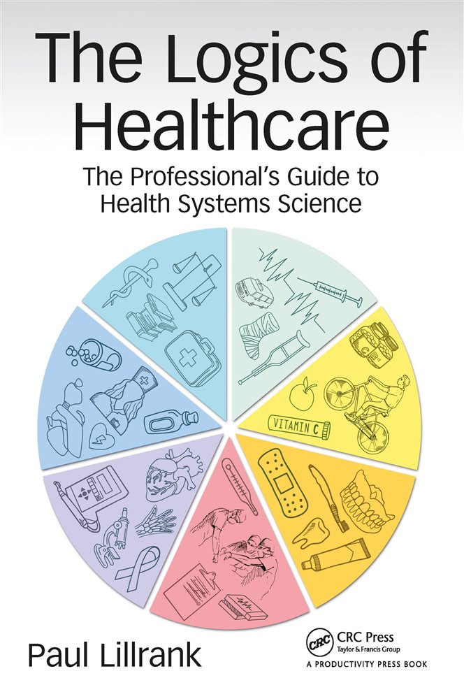 Profession guide. Logics. The Logics of Healthcare.