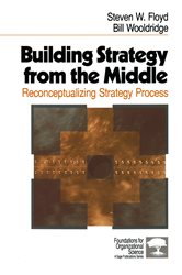 Building Strategy from the Middle: Reconceptualizing Strategy Process