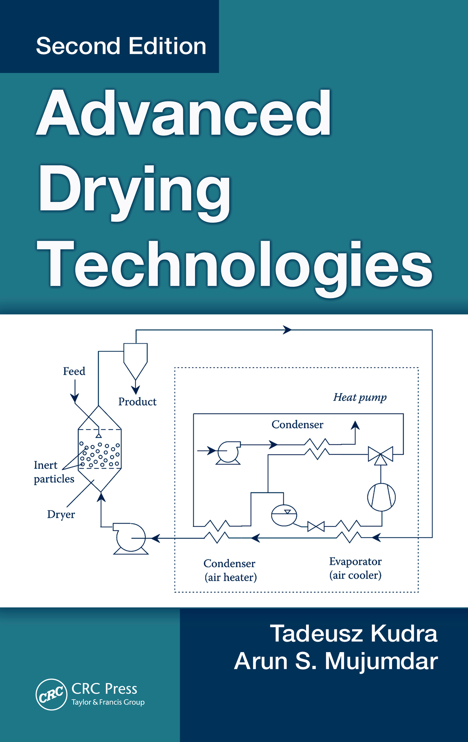 Dry technologies. Tech Particles.