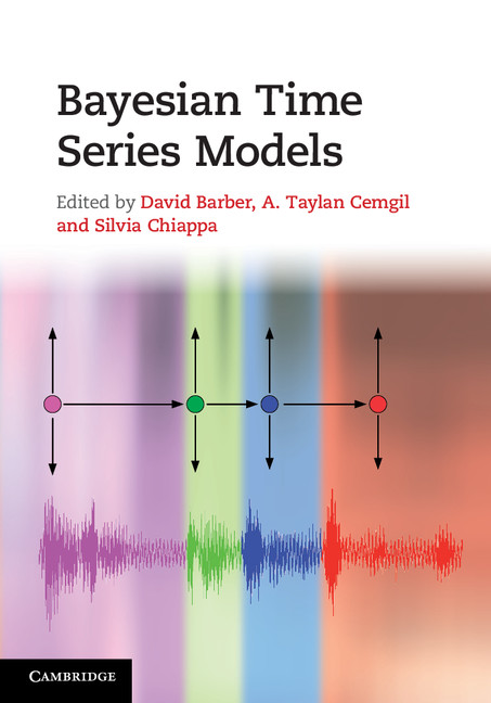 Bayesian time Series models. Time Series model. Modelling time Series image. Ml time Series prediction. Time series models