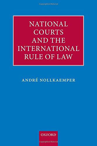 Rules of international law