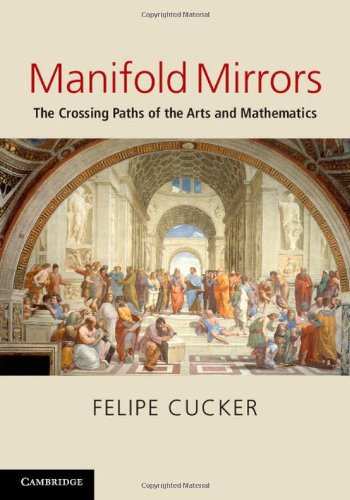 Manifold Mirrors - 15-24.99