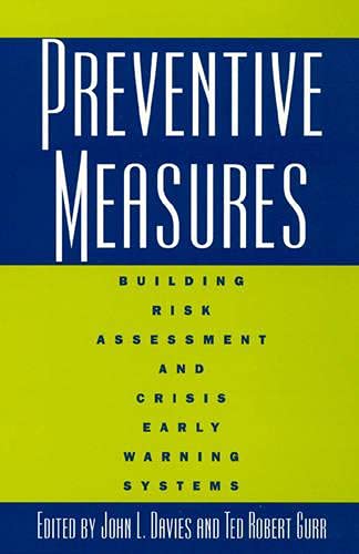 Measure built. Ted Robert Gurr