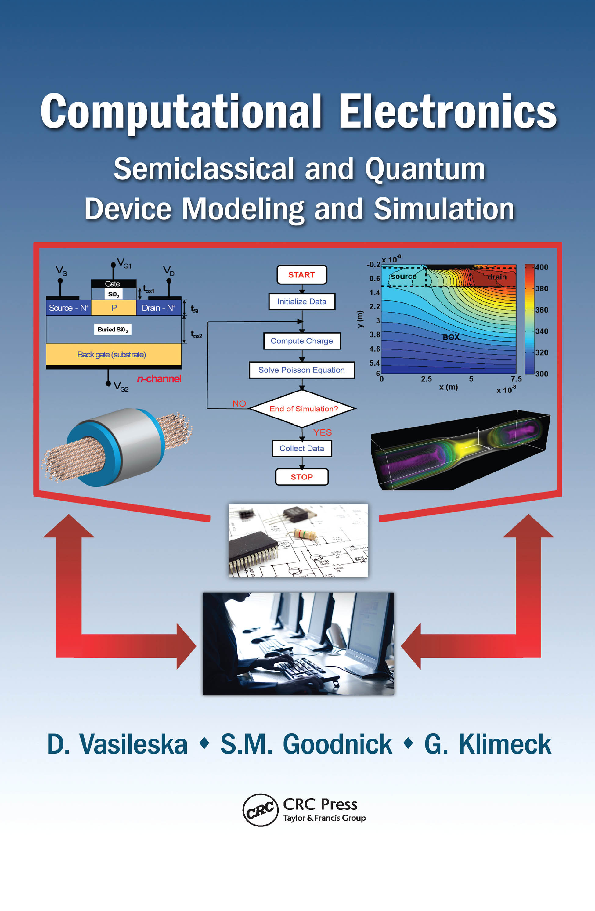 Device model. Quant устройство.