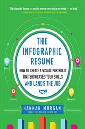 How to Create a Visual Portfolio that Showcases Your Skills and Lands the Job The Infographic Resume