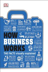 How Business Works By Black Alexandra Ebook