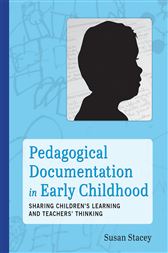 Pedagogical Documentation In Early Childhood