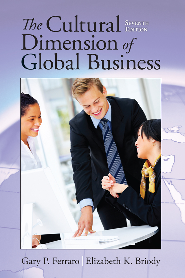 Global dimension. Global dimension