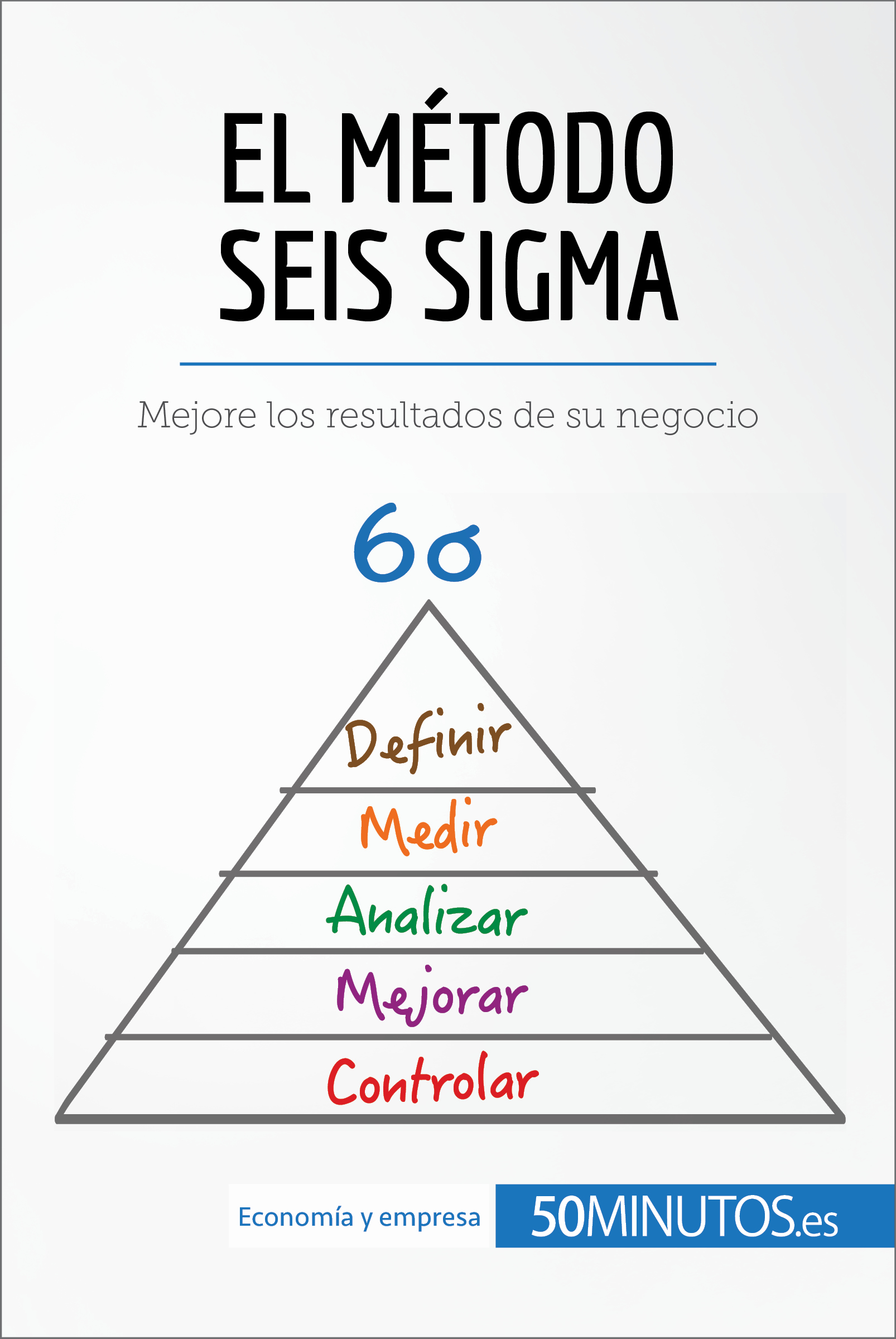 El método Seis Sigma - <10
