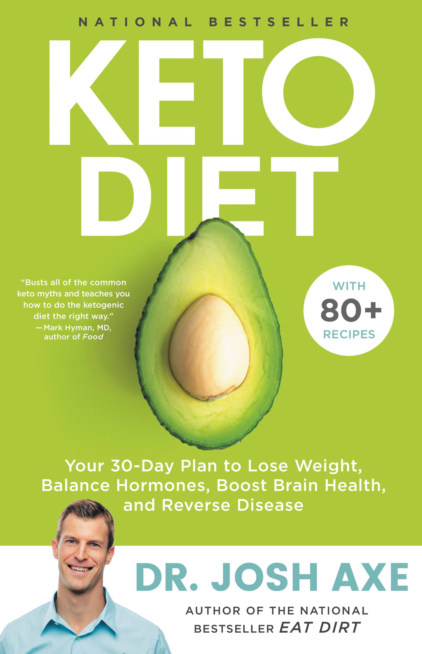 DR JOSH AXE KETO DIET BOOK REVIEW TO BE READ DAILY