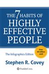 The 7 Habits of Highly Effective People: Powerful Lessons in Personal Change