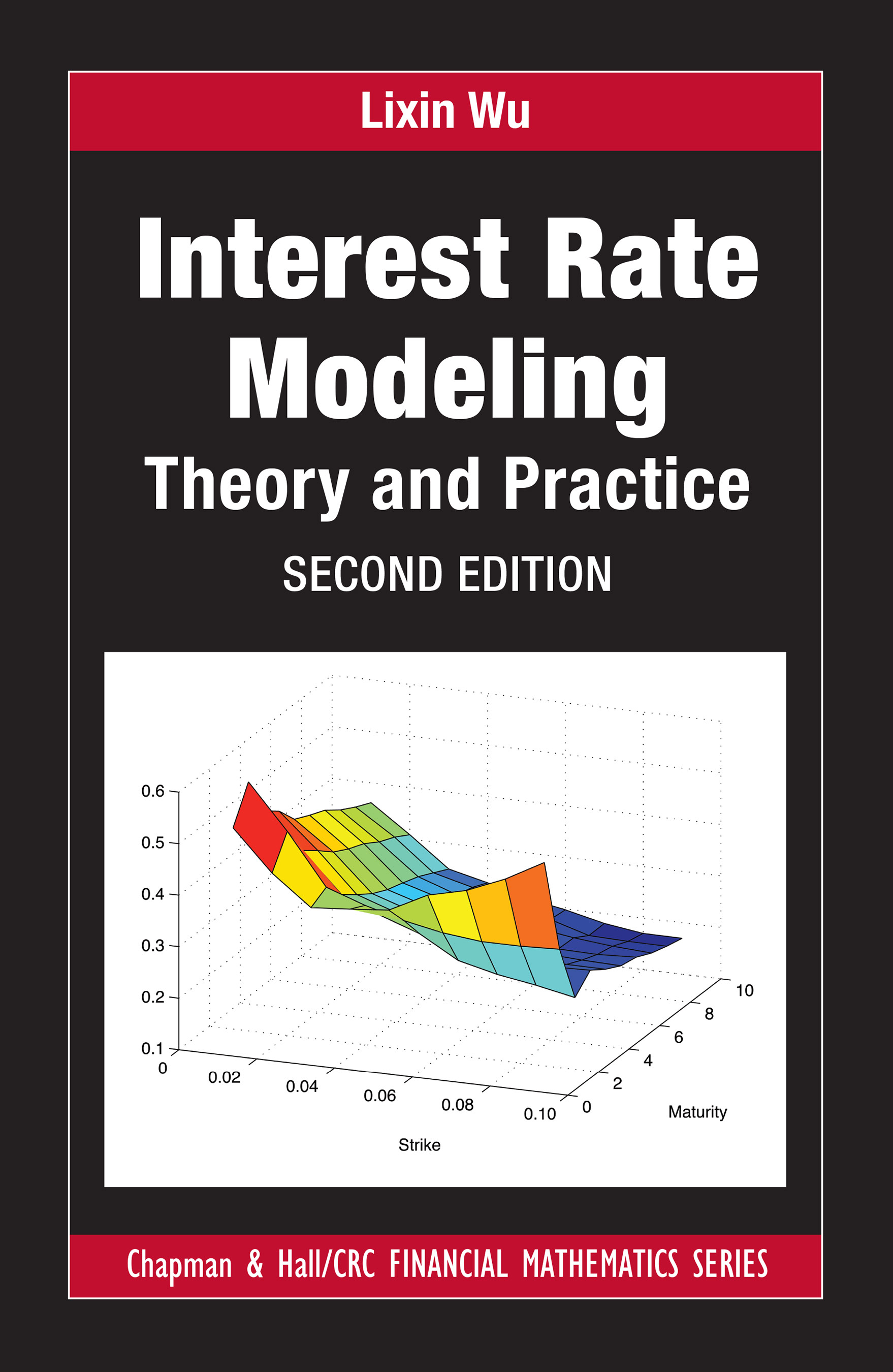 Rate model