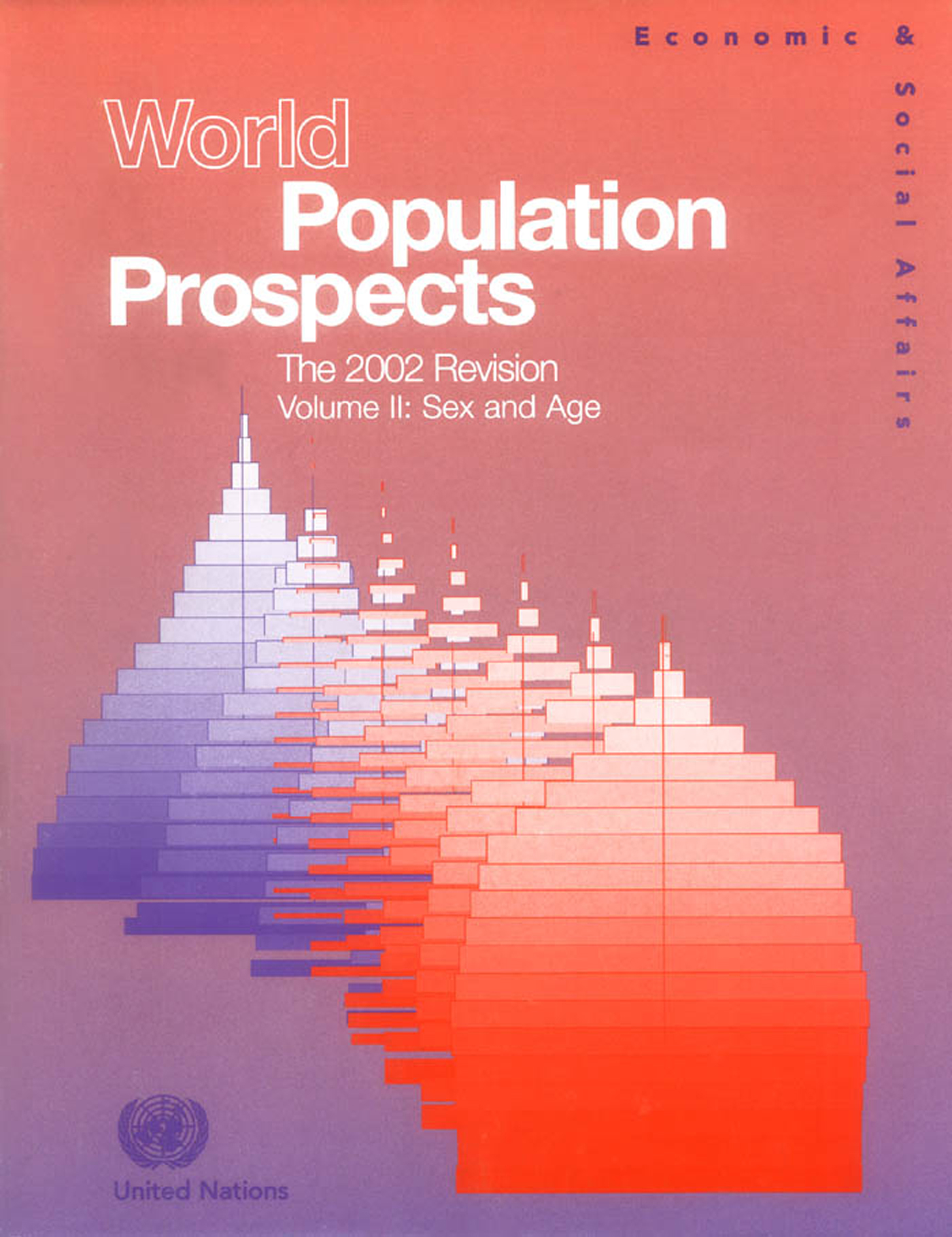 World Population Prospects 2002