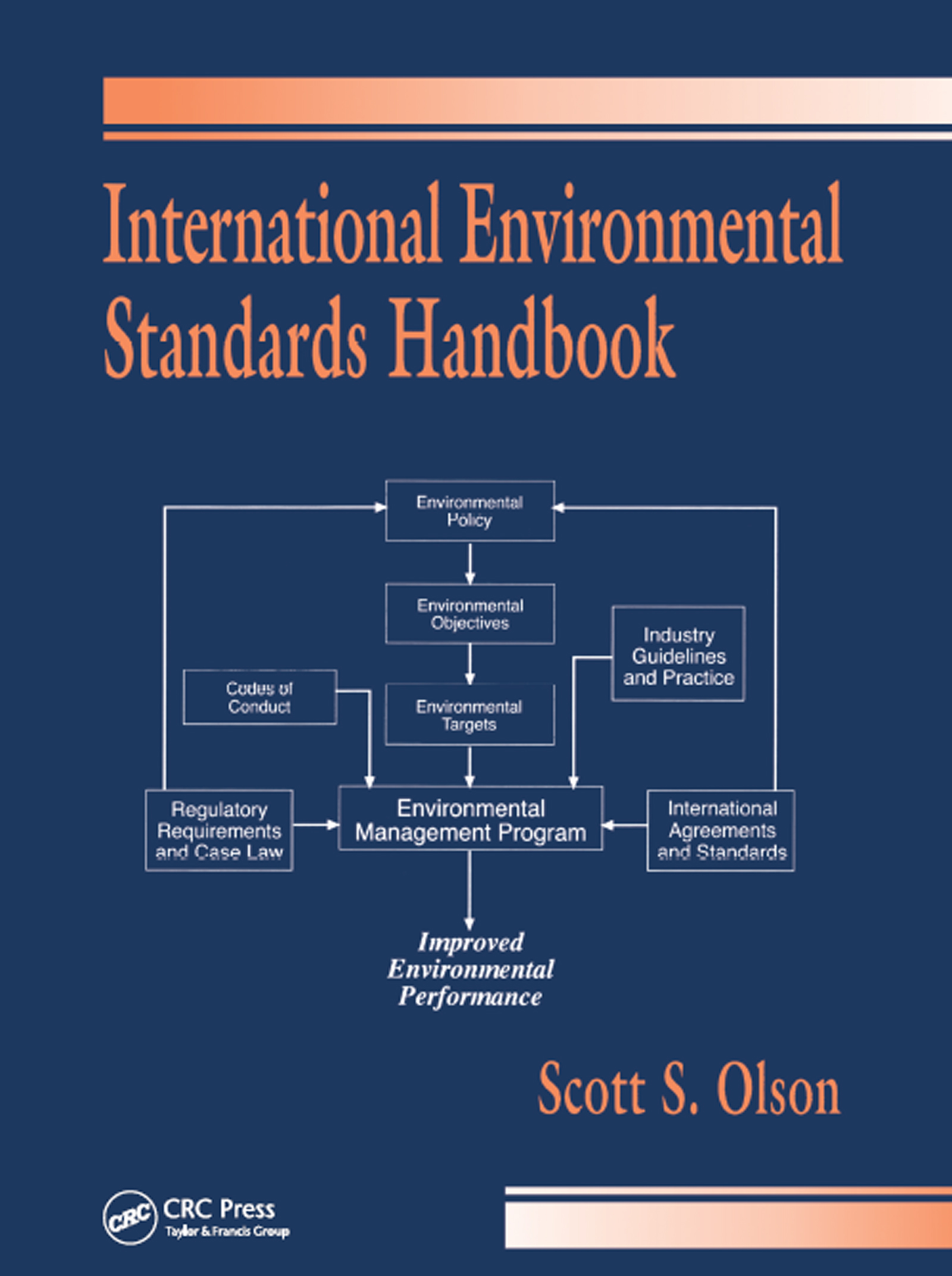 International Environmental Standards Handbook International Environmental Standards Handbook
