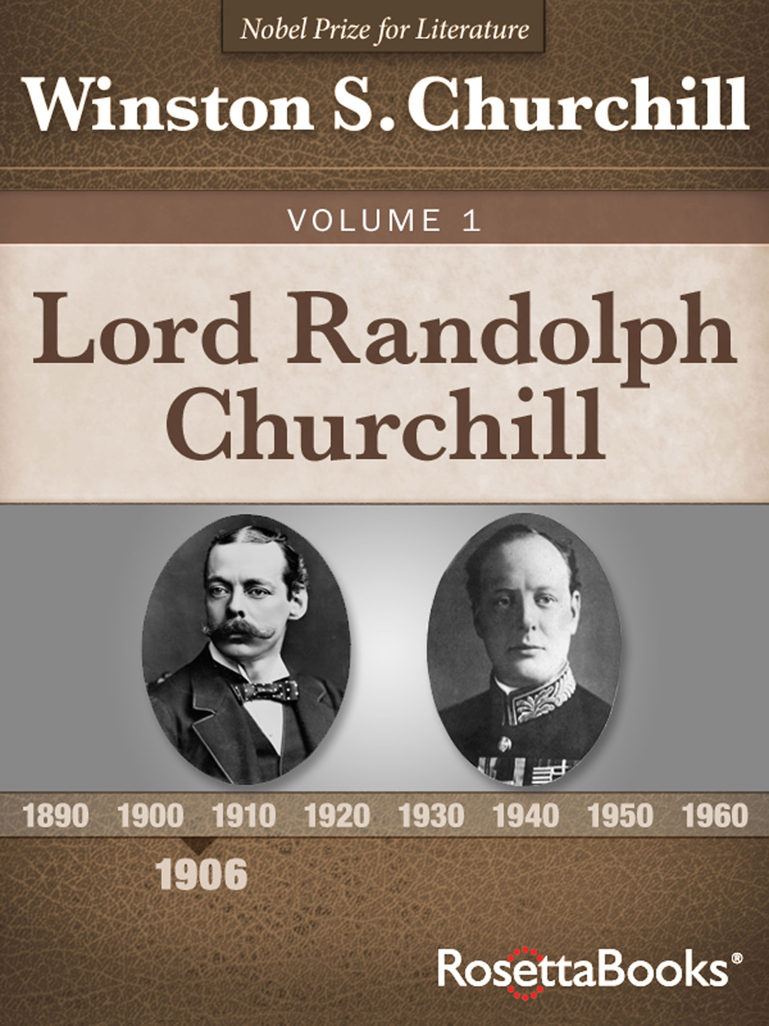 Lord Randolph Churchill, 1906
