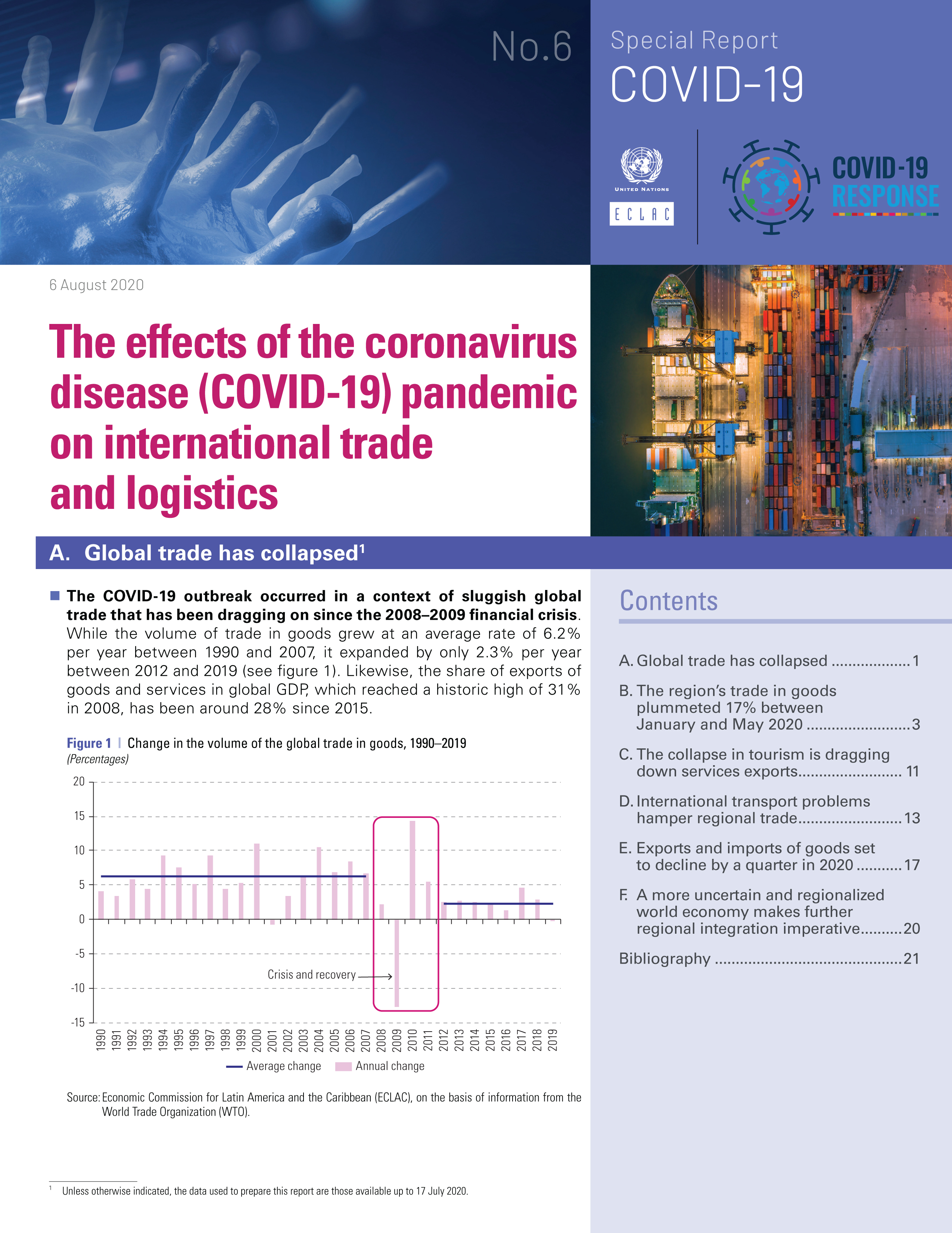 The Effects of the Coronavirus Disease (COVID-19) Pandemic on International Trade and Logistics